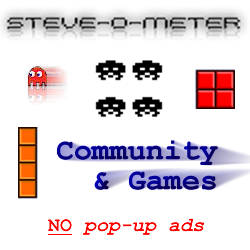 steveometer