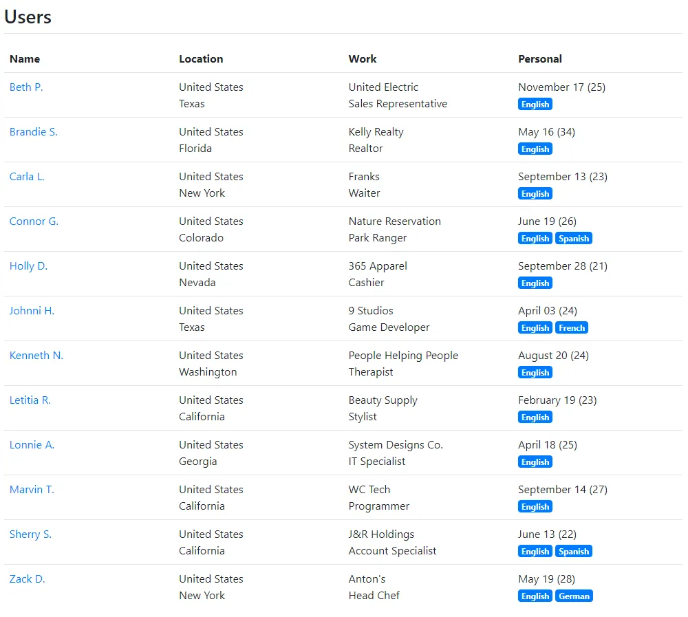 user list table