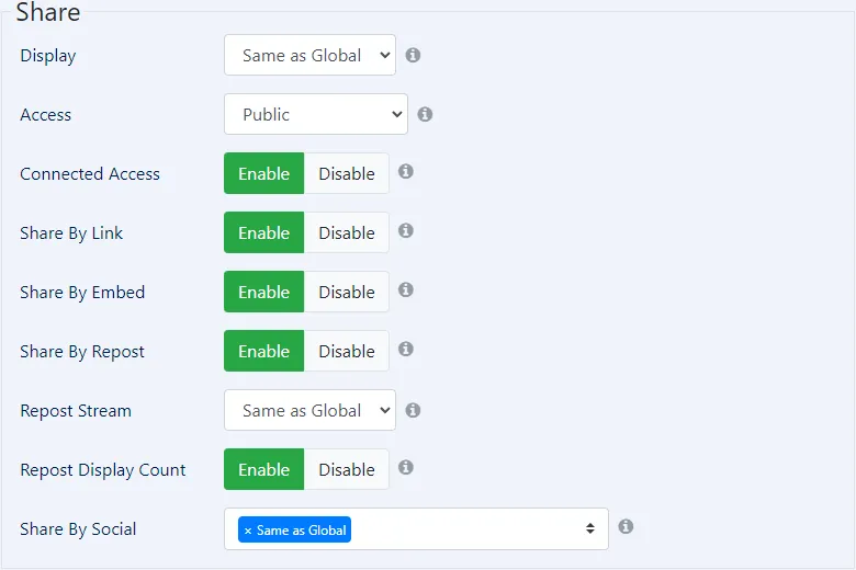 share management