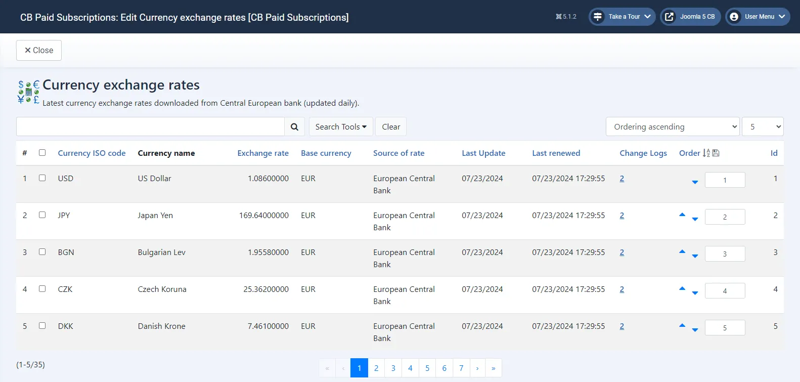 currency management