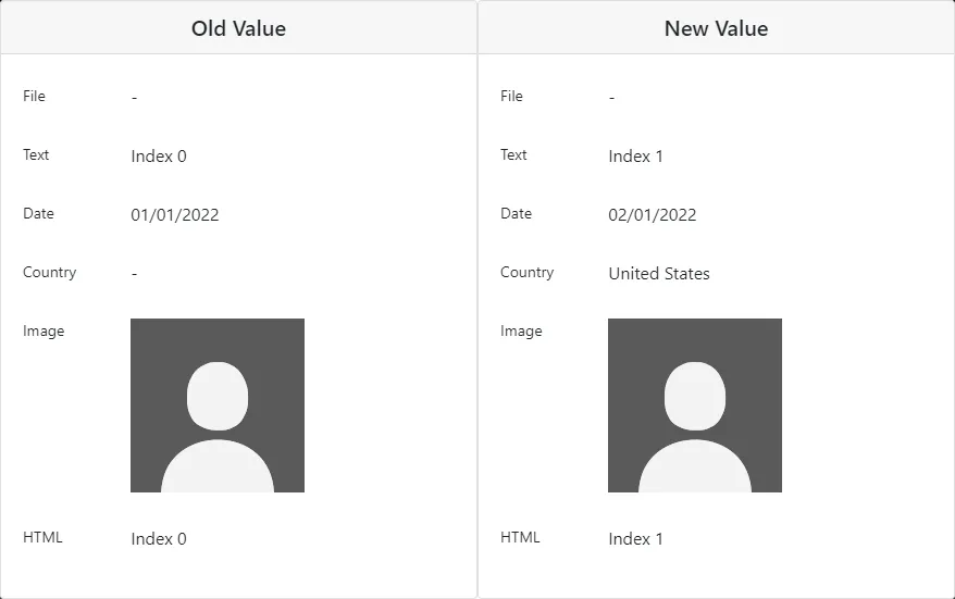 compare profile changes