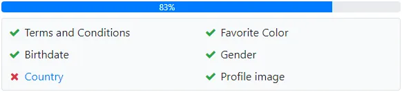 profile progress